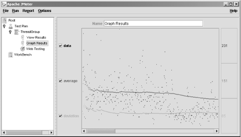 Figure 9-8