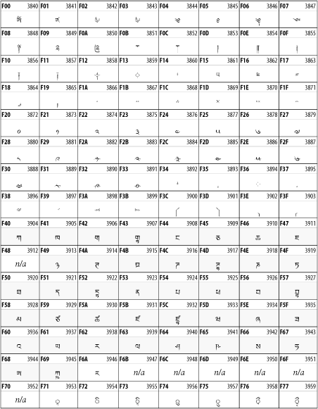 Figure 26-19