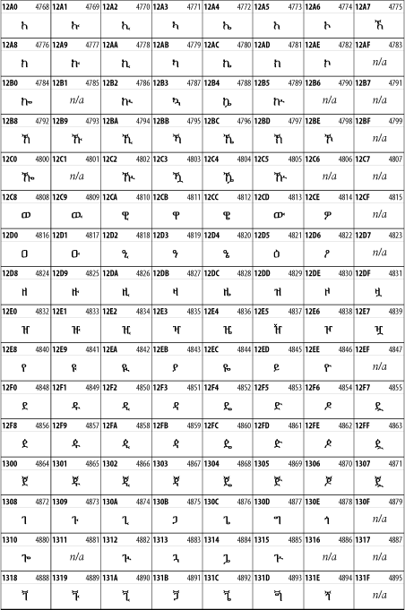 Figure 26-20