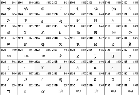 Figure 26-25