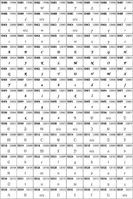 Figure 26-28