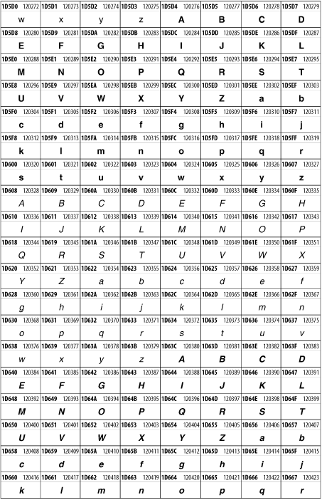 Figure 26-28