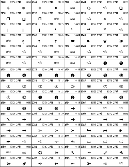 Figure 26-33